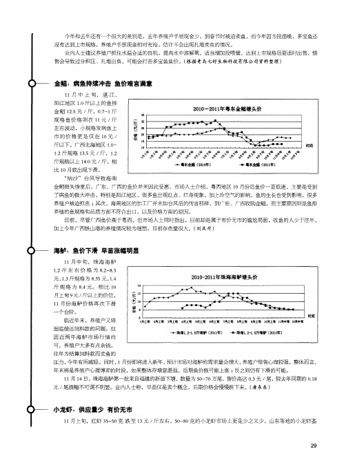 小龙虾：供应量少有价无市