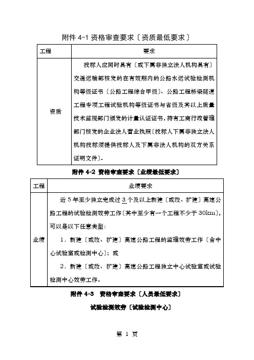 资格审查要求资质最低要求