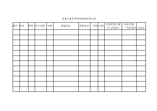 儿童营养性疾病管理登记表