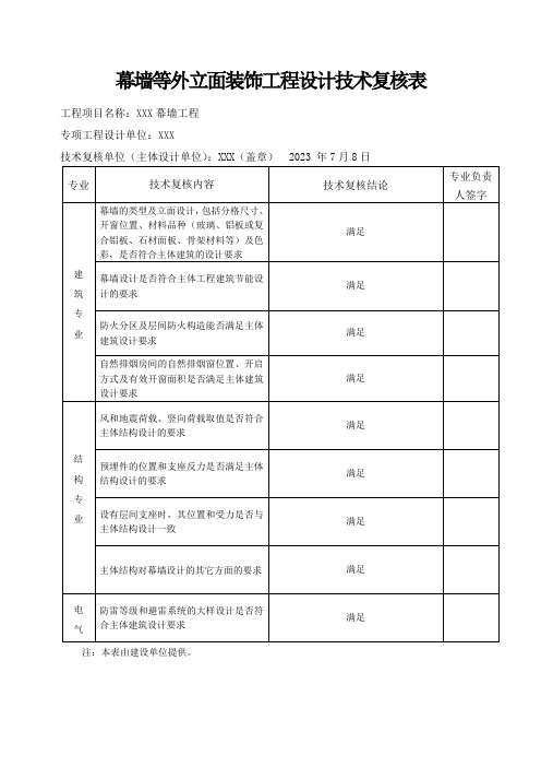 模板-幕墙等外立面装饰工程设计技术复核表