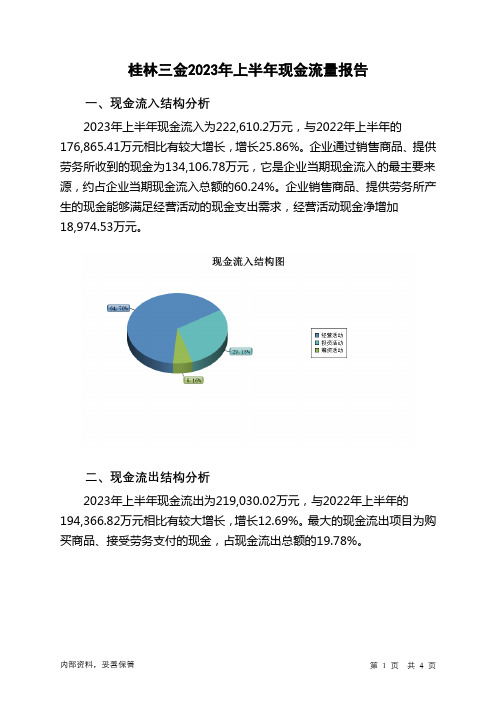 002275桂林三金2023年上半年现金流量报告