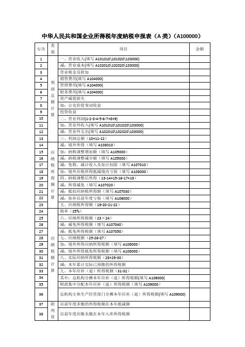 中华人民共和国企业所得税年度纳税申报表(A类)(A100000)