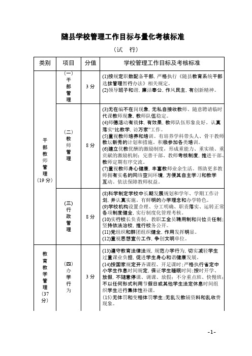 随县学校管理工作目标与量化考核标准