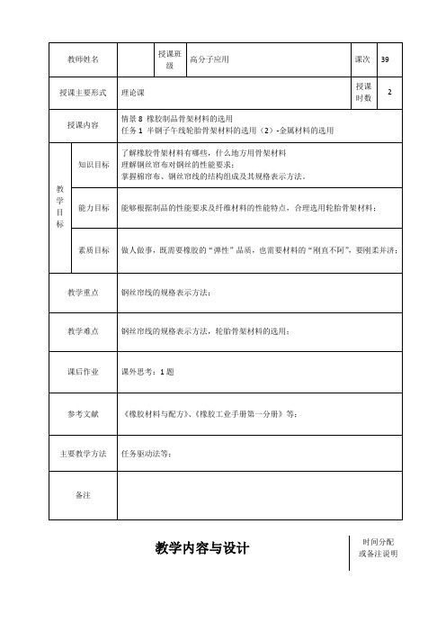 半钢子午线轮胎骨架材料的选用金属材料的选用