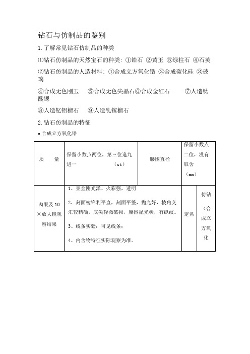 钻石与钻石仿制品、净度、重量分级