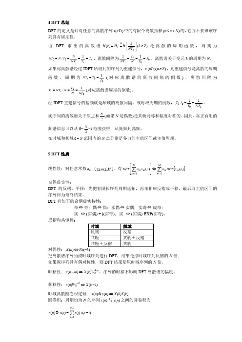 DFT的定义和性质