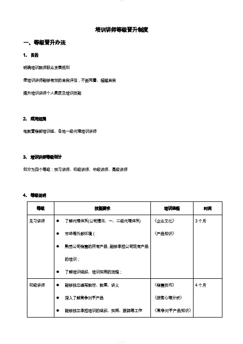 培训讲师等级晋升制度