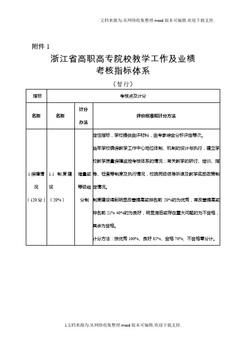 浙江省高教师教职院校教学工作业绩考核指标体系