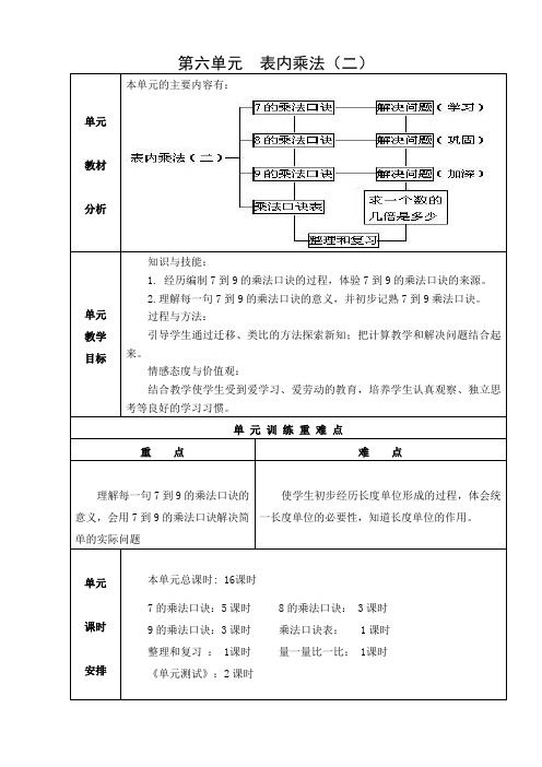 新人教版二年级上册数学第六单元教案