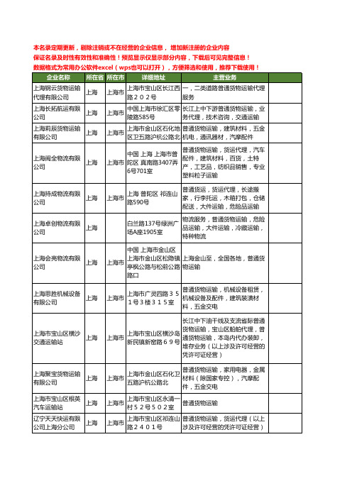 新版上海市普通运输工商企业公司商家名录名单联系方式大全100家