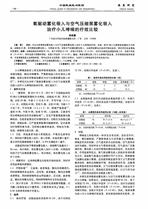 氧驱动雾化吸入与空气压缩泵雾化吸入治疗小儿哮喘的疗效比较