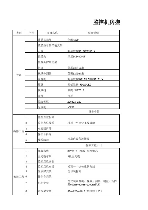 监控机房搬迁报价单 同进昆山 