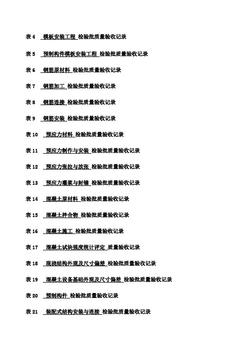 检验批质量验收记录