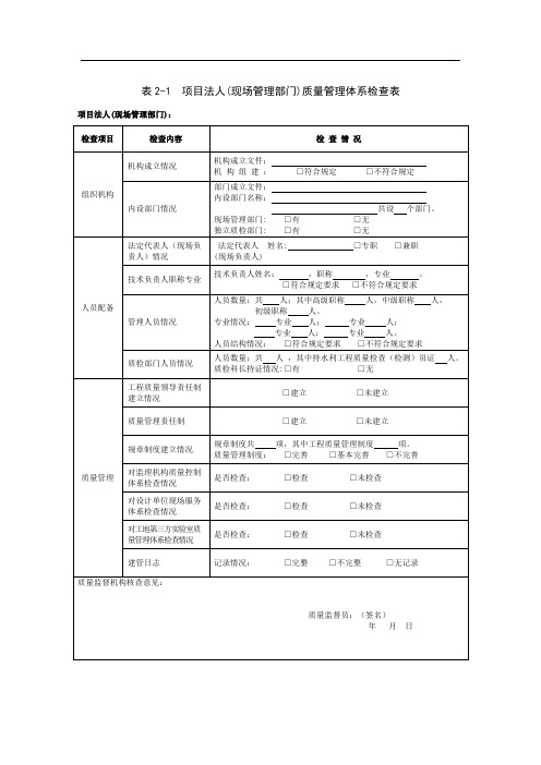 表2-1项目法人(现场管理部门)质量管理体系检查表