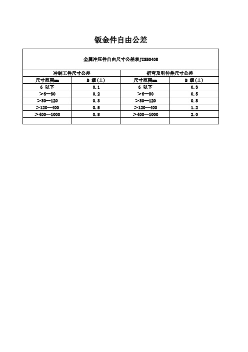 钣金自由公差表