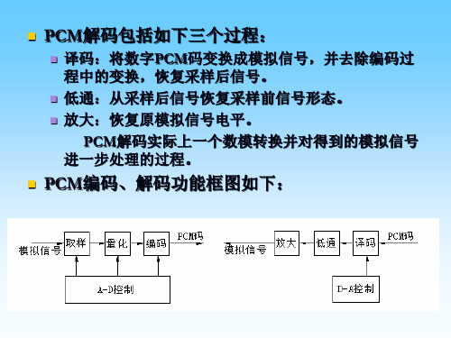 SYSTEMVIEW之PCM举例