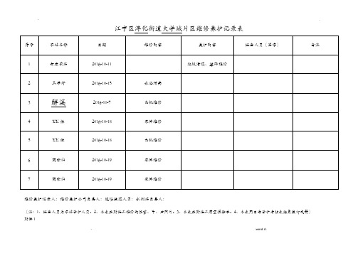 泵站日常维修养护记录表