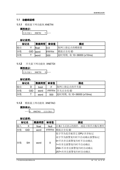 新华控制系统功能码说明