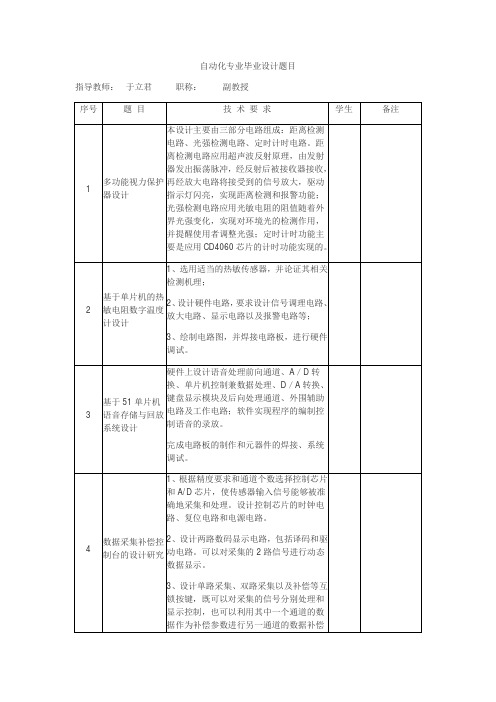 自动化专业毕业设计题目汇总4