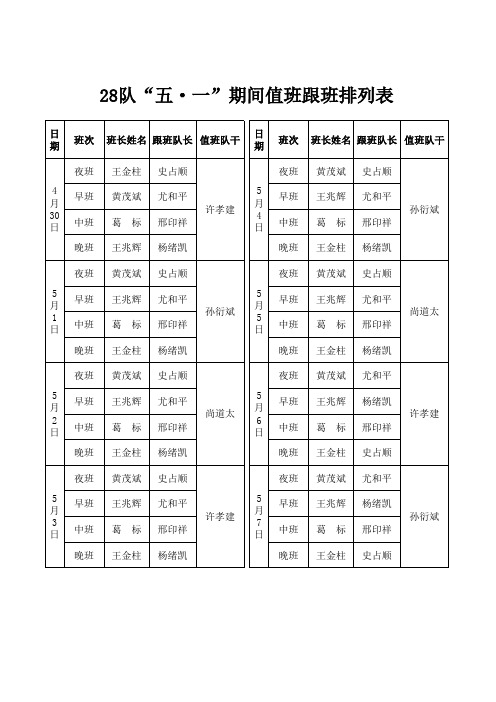 五一值班排列表