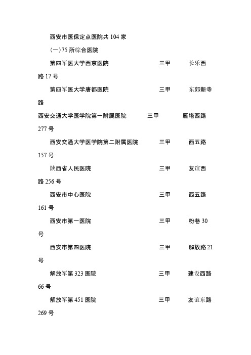 西安市医保定点医院名单