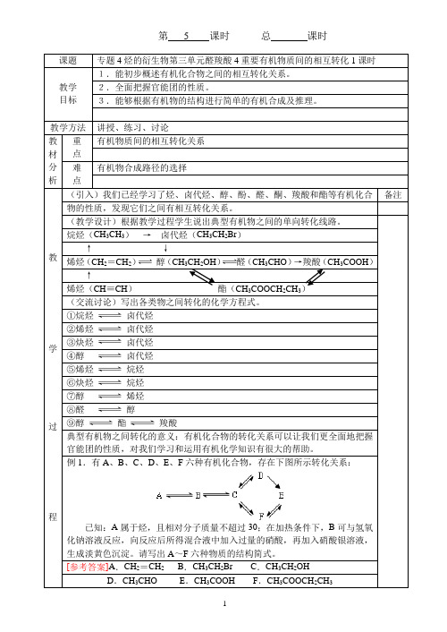 专题4烃的衍生物第三单元醛羧酸4重要有机物质间的相互转化1课时