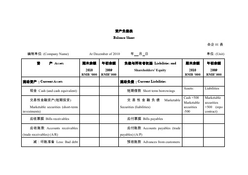 (完整word版)新会计准则财务报表-中英文