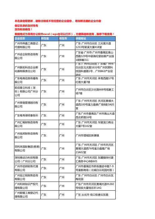 2020新版广东广州公司注册企业公司名录名单黄页联系方式大全351家