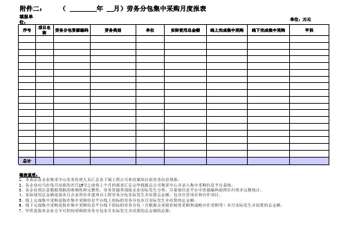 劳务分包月度报表