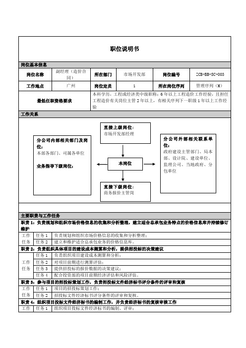 分管商务市场开发部副经理职位说明书