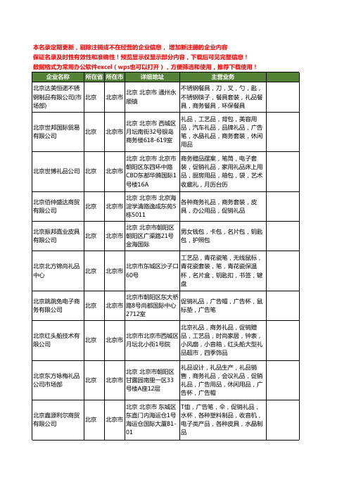 新版北京市商务礼品套装工商企业公司商家名录名单联系方式大全38家