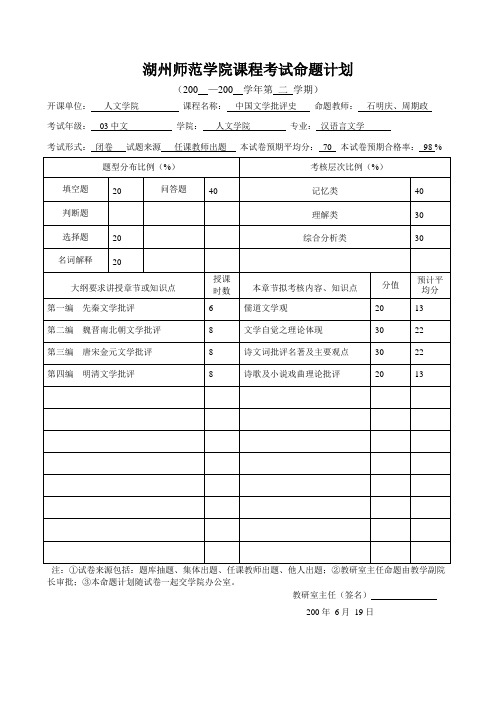 文学批评课程考试命题计划