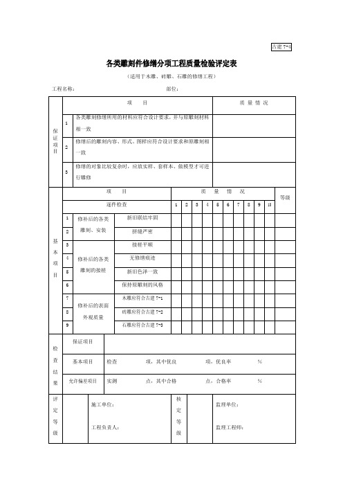 各类雕刻件修缮分项工程质量检验评定表