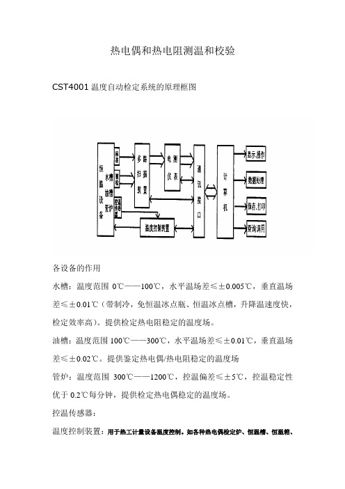 热电偶和热电阻测温和校验