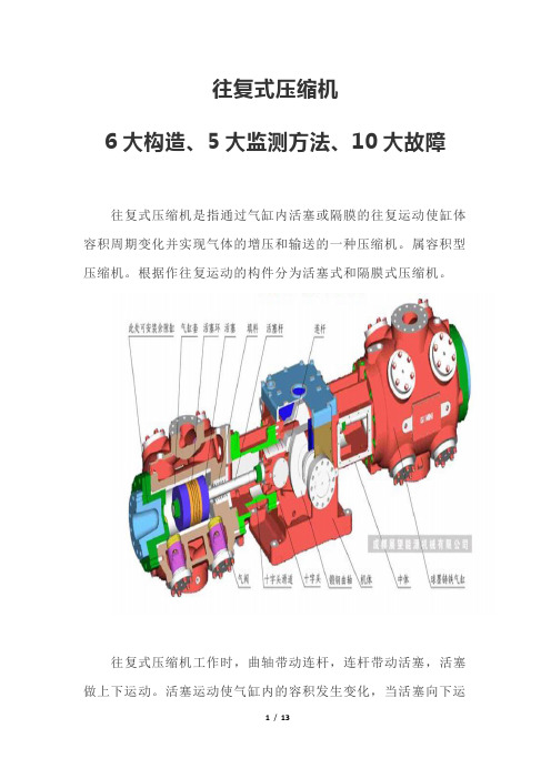 往复式压缩机的6大构造、5大监测方法、10大故障