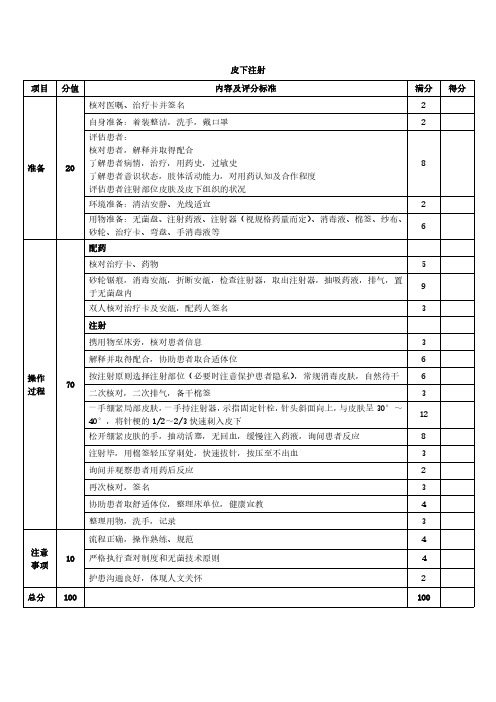 皮下注射评分标准