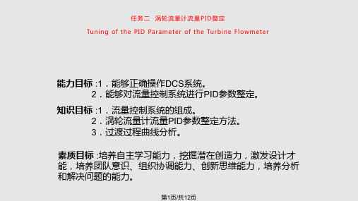 流量控制系统操作要点PPT课件