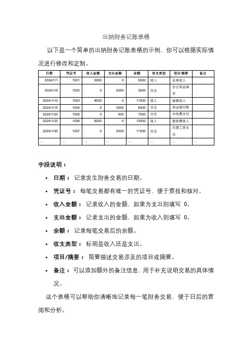 出纳财务记账表格