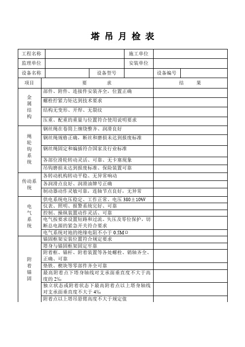 塔吊月检表(安全资料)