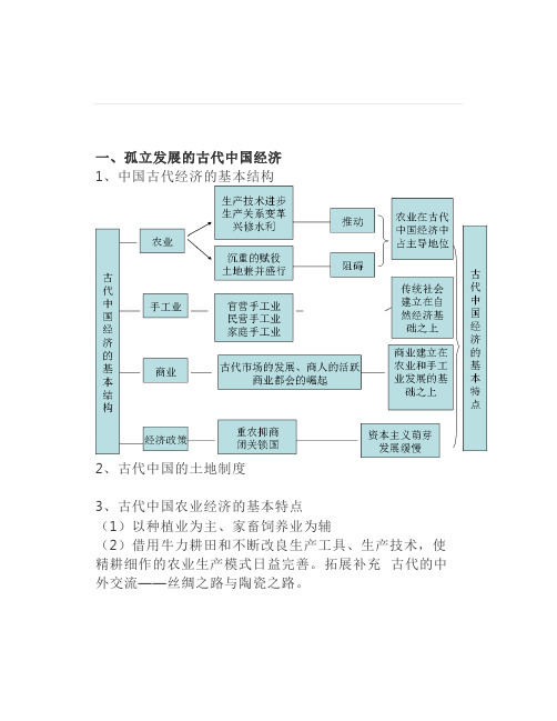 归纳｜高中历史人类社会从分散到整体的全球化进程