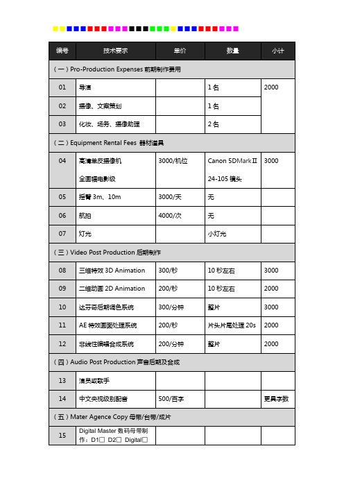 宣传片拍摄报价表模版