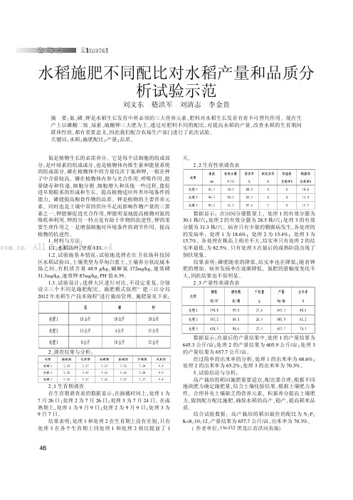 水稻施肥不同配比对水稻产量和品质分析