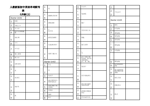 七年级上册英语单词默写表(直接打印)