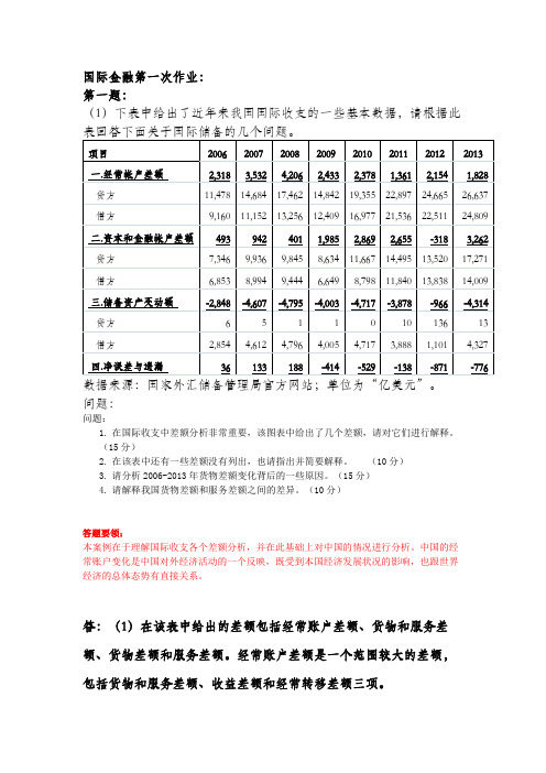 北外18年国际金融第一次作业(精品)：国际收支、香港汇率