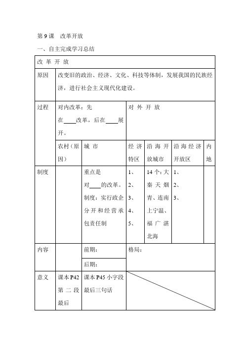 第9课  改革开放