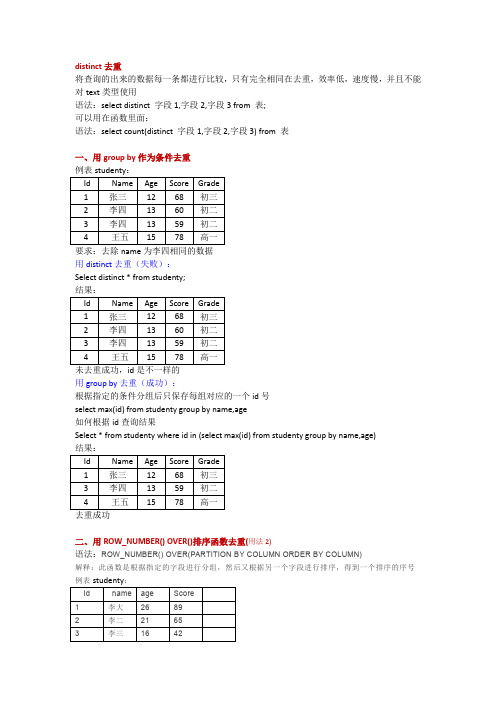 SQL server去重