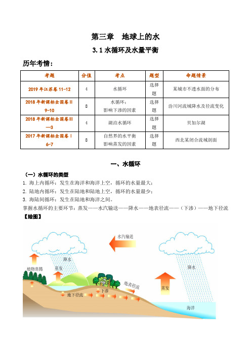 2021年高考地理一轮复习讲练测-水循环及水量平衡(讲义)解析版