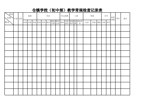 教学常规检查记录表