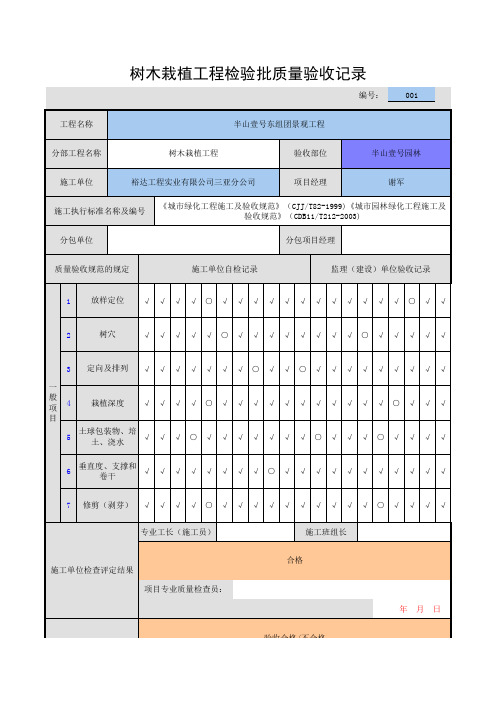 树木栽植工程检验批质量验收记录