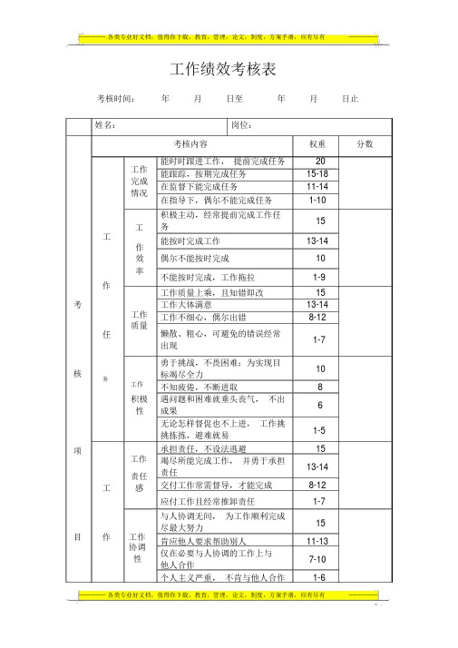 苹果公司工作绩效考核